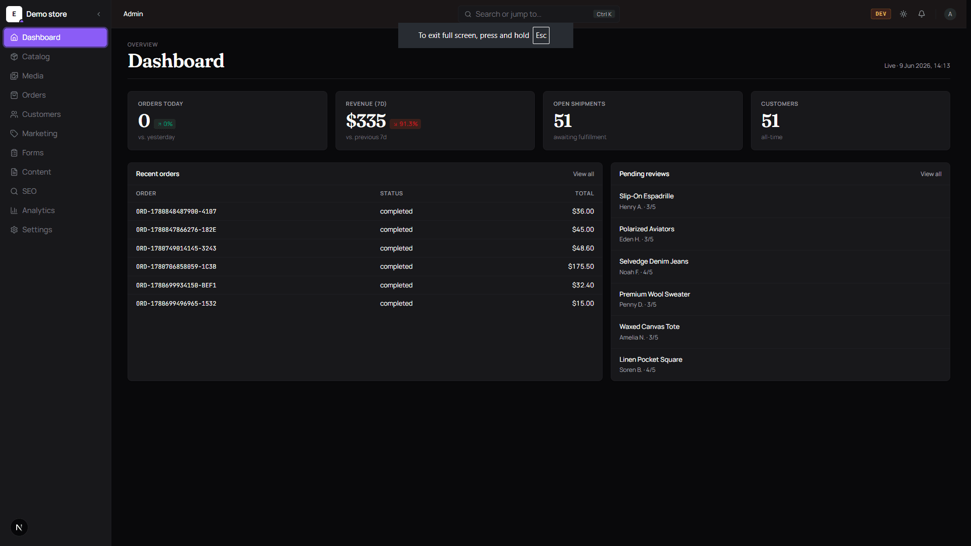 The dashboard at a glance